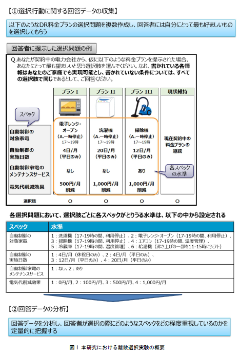 図1.png