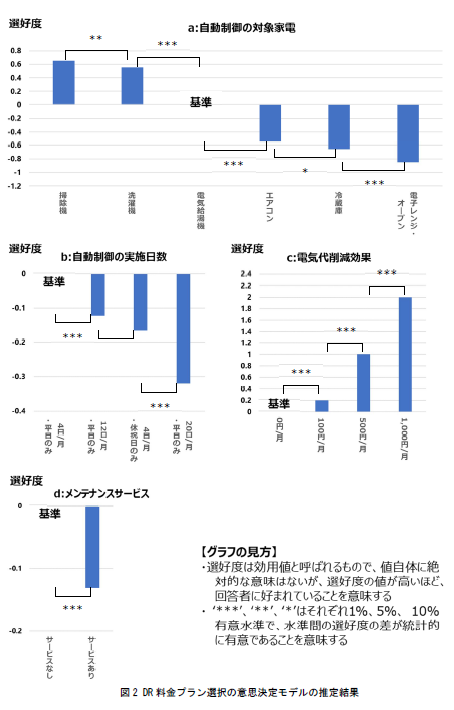図2.png
