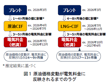 図1.png