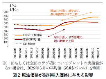図2.png