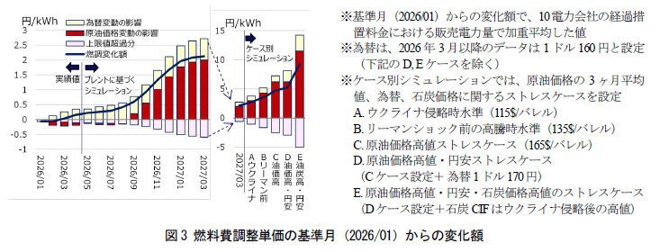 図3.png