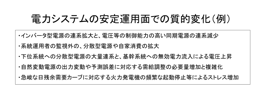 図2